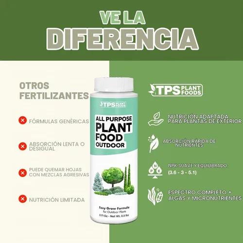 Vista 4 de Alimentos para plantas al aire libre, fertilizante líquido para plantas