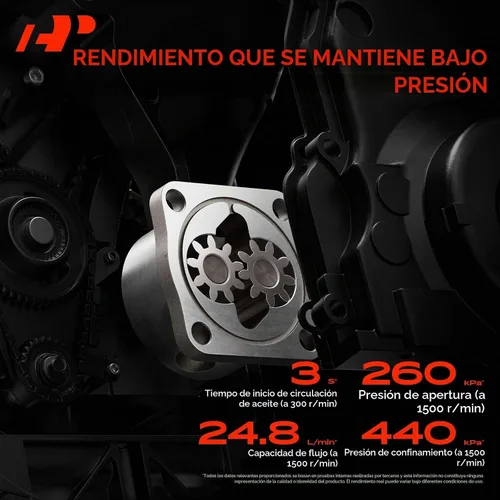 Vista 6 de A-Premium Bomba de aceite del motor para 1.8L 1.9L 2.0L