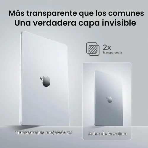 Vista 4 de EooCoo Funda compatible con MacBook Air de 13 pulgadas M5 2026-2022 M4 M3 M2 A3449 A3240 A3113 A2681, se ajusta como un guante, funda protectora