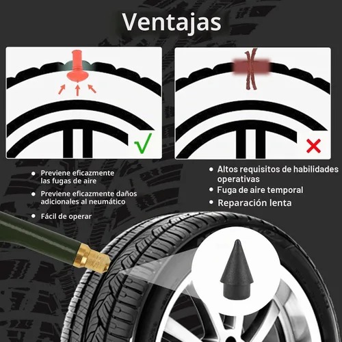 Vista 4 de Kit de reparación de neumáticos con tapones, kit de tapones de neumáticos tipo hongo, kit de parches para neumáticos de servicio pesado profesional