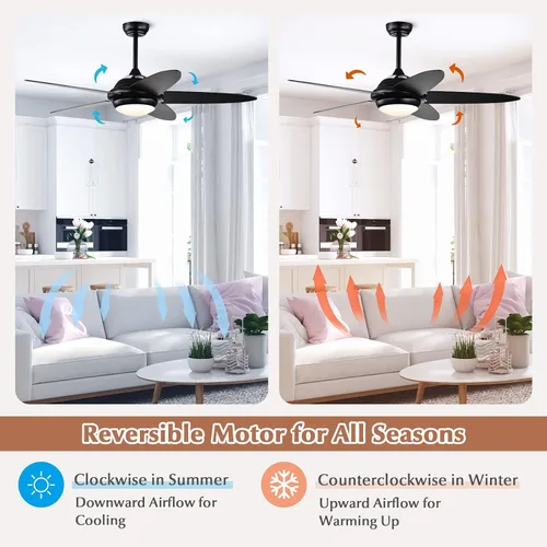 Vista 8 de Tangkula Ventilador de techo de 52 pulgadas con luces, ventilador de techo LED moderno para interiores, control remoto, motor reversible, 5