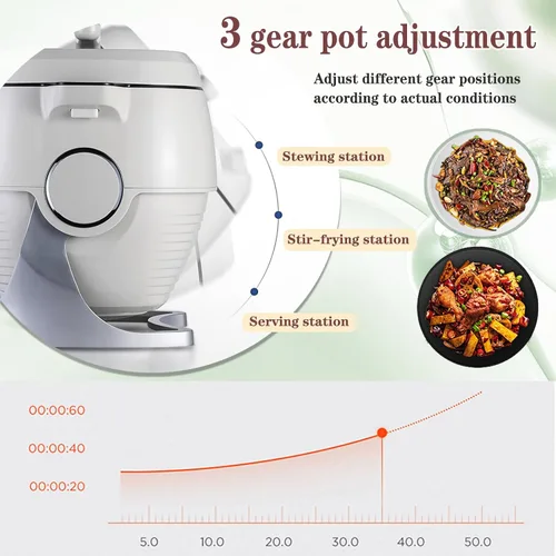 Vista 4 de Procesador de alimentos comercial de 1000 W y cocina automática, olla de acero inoxidable de 6 L con rotación de 360° y calentamiento 3D, 3 modos