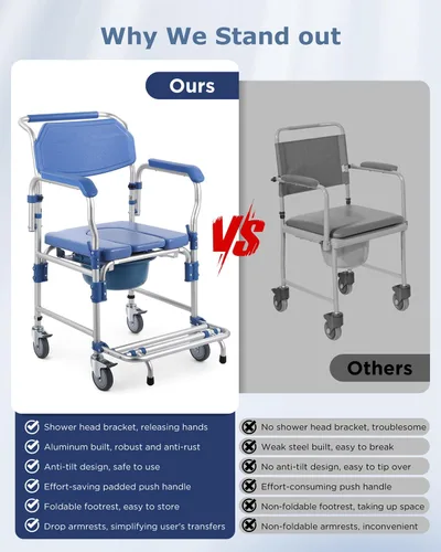 Vista 8 de Silla de ruedas con brazos caídos y ruedas bloqueables, silla de ducha de aluminio impermeable, capacidad de 330 libras, inodoros portátiles