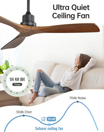 Vista 2 de Sofucor Ventiladores de techo de 52 pulgadas, sin luz, ventilador de techo para exteriores con control remoto, motor CC reversible de 3 cuchillas