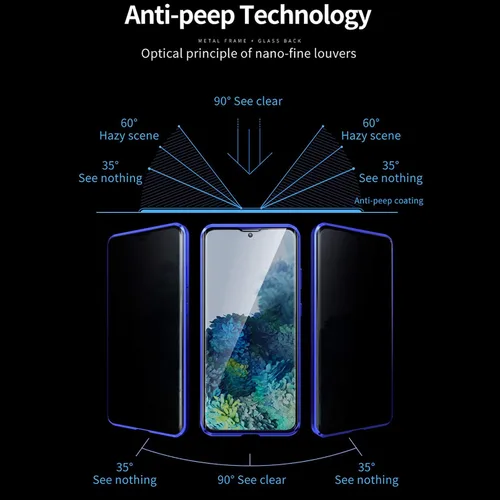 Vista 2 de Funda antiespía compatible con Galaxy S20 Ultra Magnética, absorción magnética de doble cara, protector de pantalla de privacidad para Samsung
