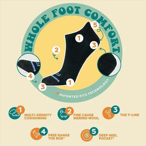 Vista 2 de FITS Calcetines ligeros para hombres y mujeres, de lana merina, absorben la humedad, transpirables, ligeros, no se ven