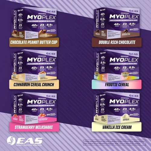 Vista 5 de EAS Original Myoplex Maximum Muscle Builder, mezcla de proteínas de reemplazo de comidas, mezcla de proteínas de calidad, 1.48 oz de proteína, 20