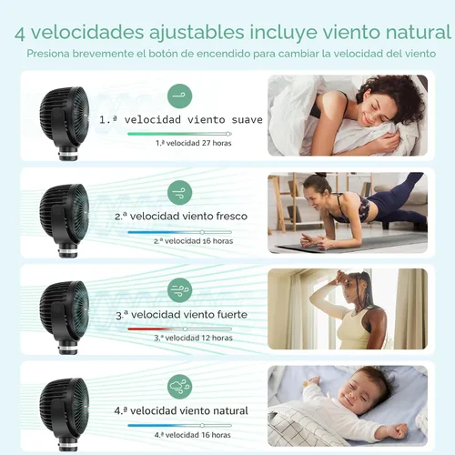 Vista 3 de Momcozy Ventilador portátil para cochecito, 8000 mAh, batería de 27 horas de duración ultra larga, desmontable de 4 velocidades de rotación de 360°