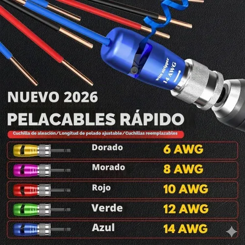 Vista 3 de Herramienta para pelacables para taladro, herramienta de pelacables de impacto mejorada de 2025 con regulaciones estadounidenses y conector