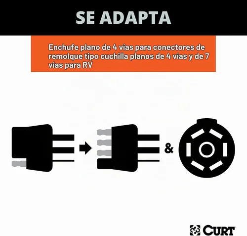 Vista 4 de Adaptador eléctrico de salida dual, plano de°4°vías°57672°CURT