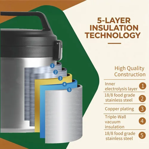 Vista 7 de Elate Tarro Térmico de Alimentos de 2 Cuartos para Comida Caliente 64oz Camp Crock de Acero Inoxidable con Aislamiento al Vacío, Recipiente