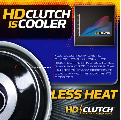 Vista 8 de HD Switch HiTorque 210 pies libras (OEM es 125) BIGBearing PTO Clutch 917-05184 se adapta a Cub Cadet Tank L48 L54 L60 S60 X600 Z500 Z700 X648, X654
