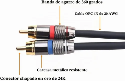 Vista 4 de Tisino - Cable de 1/4 a RCA, cable de audio de TRS de cuarto de pulgada a RCA de 6.35 mm con conector estéreo a cable de inserción dual RCA