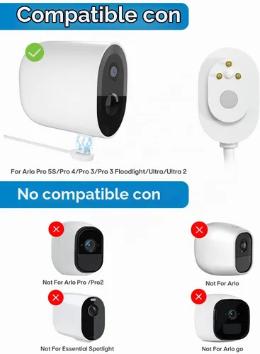 Vista 3 de Cargador de Panel Solar Compatible con Cámara Arlo Pro 5S/Pro 4/Pro 3/Pro 3 Floodlight/Ultra/Ultra 2, Paneles Solares de 6V 4.5W Carga IP65