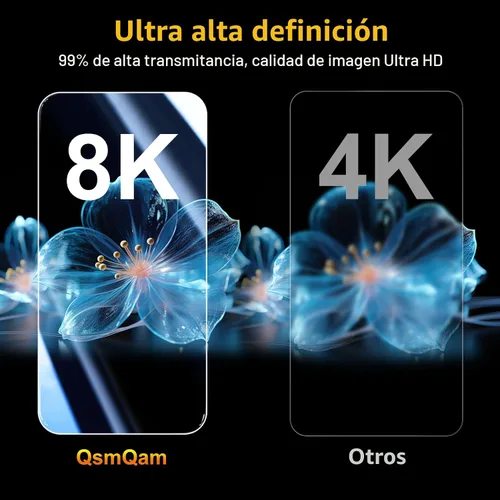 Vista 6 de QsmQam Paquete de 3 Protectores de Pantalla para iPhone 17 de 6.3 Pulgadas + 1 Paquete de Protector Individual de Lente de Cámara, Vidrio Templado
