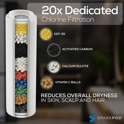Vista 2 de SparkPod Cartucho de filtro de ducha para cabezal de ducha de mano filtrado de 10 ajustes de pulverización, adecuado para personas con piel sensible