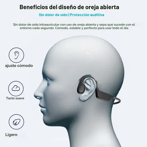 Vista 6 de Auriculares con amplificador auditivo de conducción ósea