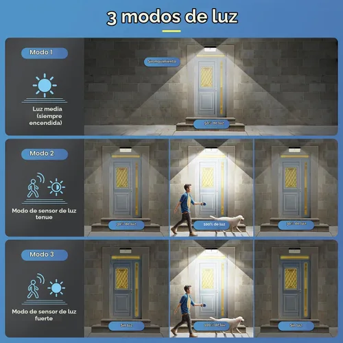 Vista 5 de Luces solares al aire libre mejoradas, 2 paquetes de 418 luces LED con sensor de movimiento, 3 modos de luz de seguridad, luz de pared solar