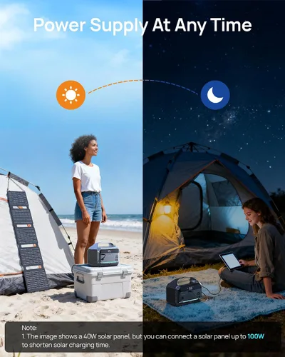Vista 5 de Estación de energía portátil con panel solar de 40 W, batería LiFePO4 de 288 Wh (90,000 mAh), generador de 350 W (pico de 600 W), cargador portátil
