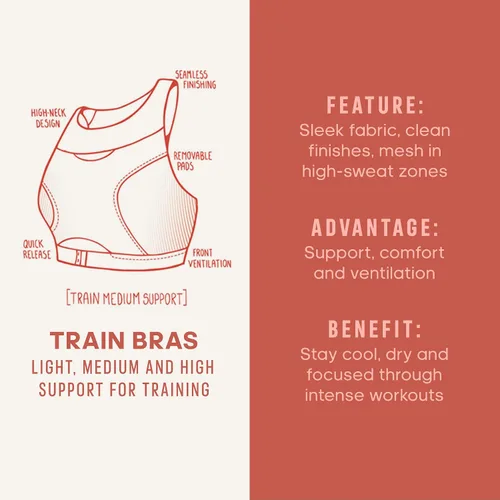 Vista 7 de adidas Women's Powerreact Training Medium Support Bra