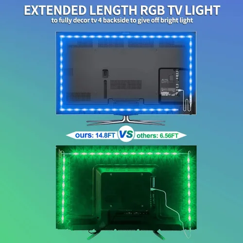 Vista 3 de Tira de luces LED RGB para retroiluminación de TV