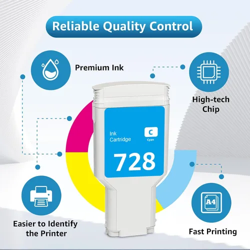 Vista 3 de Cartucho de tinta compatible de repuesto para remanufacturado 728 cian 10.1 fl oz 728XL tinta (F9J67A) uso con impresoras DesignJet T830 MFP