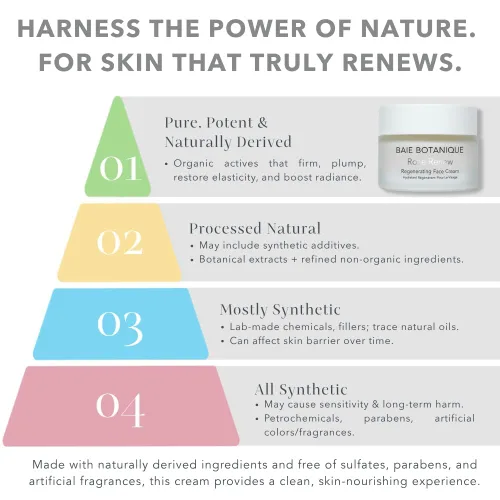 Vista 9 de Baie Botanique Crema facial orgánica e hidratante facial natural – Crema antienvejecimiento para mujeres y hombres con agua de rosas, rosa mosqueta