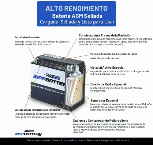 Vista 6 de ZIPPBATTERY YTX4B-BS 12V 40 CCA AGM – Batería de 2Ah libre de mantenimiento para scooter, mini ATV, bicicleta de bolsillo – Terminal de pestaña