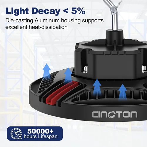 Vista 8 de CINOTON Luz LED UFO de Bahía Alta de 100W, Luces LED de Aluminio para Tienda con 15000LM, Iluminación de Bahía Comercial de 5000K para Almacén