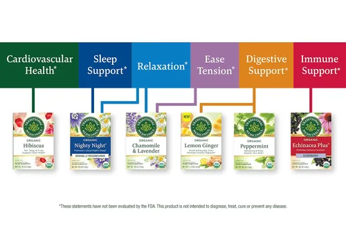 Vista 11 de Traditional Medicinals - Té de hierbas orgánico en seis relajantes sabores, manzanilla, hibisco, menta, melisa, limón y jengibre, y pasionaria, 6
