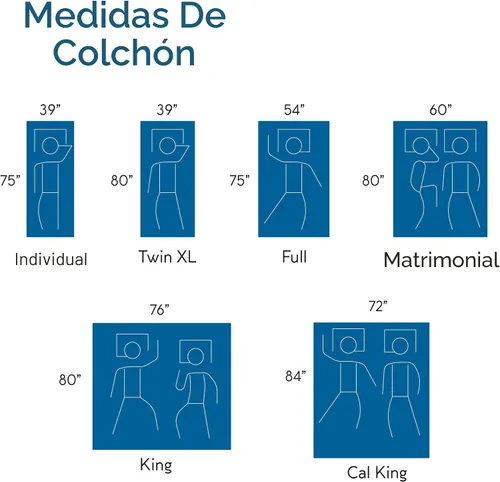 Vista 2 de Cool Gel Colchones Tamaño Individual de 6 Pulgadas de Espuma Viscoelástica Firmeza Media, Colchón de Espuma Viscoelástica Individual