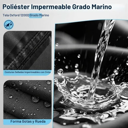 Vista 2 de Funda para Barco de 16-18 pies, Funda para Barco Bass 1200D, Fundas para Barco Resistentes e Impermeables con Funda para Motor y Kits de Drenaje
