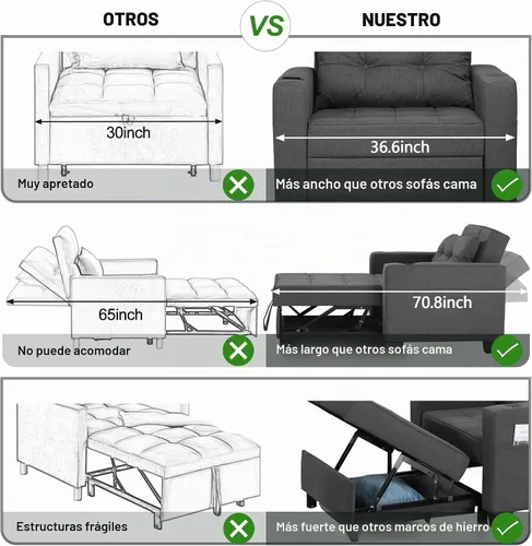 Vista 7 de Silla cama 3 en 1 de 36 pulgadas, sofá cama extraíble convertible, lino Gris-oscuro