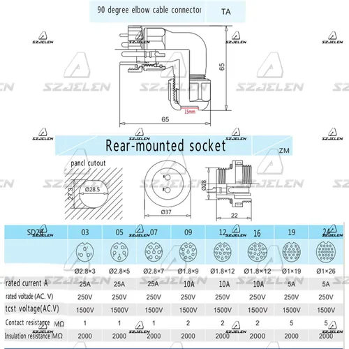 Vista 4 de SD28 2Pin ~ 26Pin con bridas codo conector de cable de aviación, conector de alimentación industrial IP67 (2 pines)