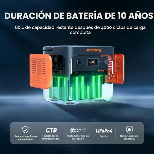 Vista 5 de Jackery Explorer 2000 v2 Estación de Energía Portátil, Batería de Respaldo Doméstica LiFePO4 de 2042Wh, Generador Solar de 2200W, Carga Rápida USB-C