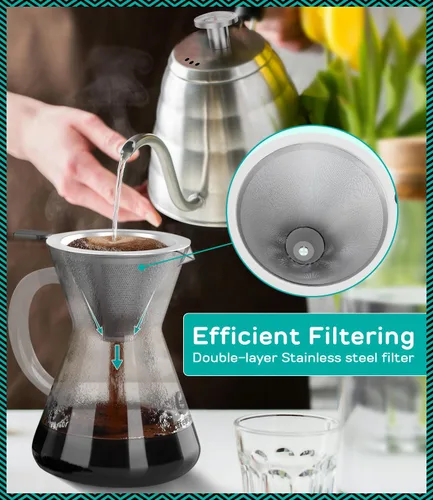 Vista 8 de Coffee Gator Micro Mesh - Filtro de café de acero inoxidable para verter sobre café, reutilizable y permanente para cafeteras de 27 oz (27.1 fl oz)