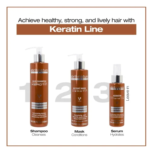 Vista 7 de abril et nature - Champú Profesional de Peluquería Queratina - Reparaciones y Reestructuras - Para Cabello Natural Sin Borro - Acción Ultrarápida