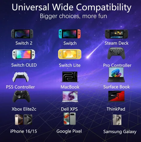 Vista 7 de EGK Cargador de 10 pies para Nintendo Switch (todas las series), adaptador de corriente de CA de 65 W, cable de carga rápida para Switch 1/2 Dock