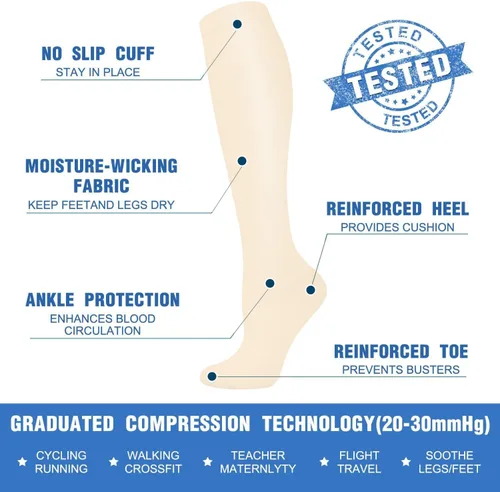 Vista 5 de CTHH 57 pares de calcetines de compresión para mujeres y hombres, medias de compresión para apoyo, correr, atletismo, enfermería, viajes