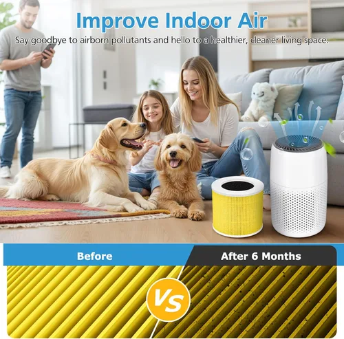 Vista 4 de Paquete de 2 filtros de repuesto Core Mini para purificadores de aire mascota
