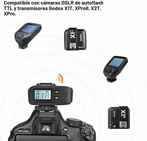 Vista 4 de Godox X1R-C TTL Receptor de disparo de flash inalámbrico compatible con cámaras Canon, receptor flash inalámbrico 2.4G, sincronización de alta