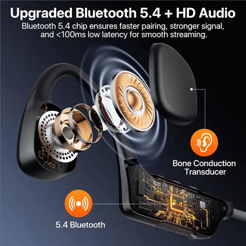 Vista 4 de Auriculares de conducción ósea, auriculares Bluetooth 5.4 de oreja abierta con micrófono, tiempo de reproducción de 10 horas, auriculares deportivos