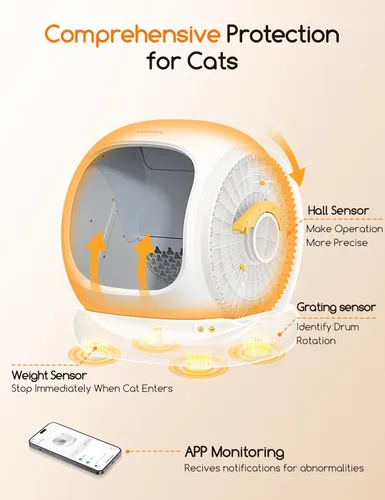 Vista 3 de Meowant Caja de arena para gatos autolimpiante, control de aplicación