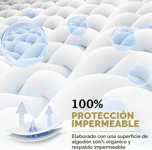 Vista 9 de MATTSHIELD - Juego máximo de 3 piezas – Protector de colchón impermeable de rizo de algodón orgánico individual + 2 protectores de almohada
