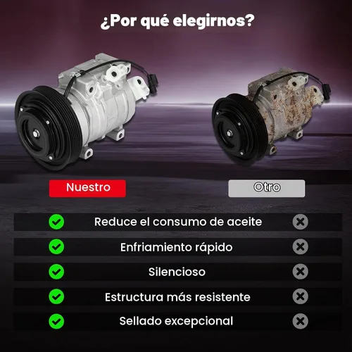Vista 7 de cciyu Compresor de aire acondicionado apto para Acura RDX TL TSX 3.5L 3.7L
