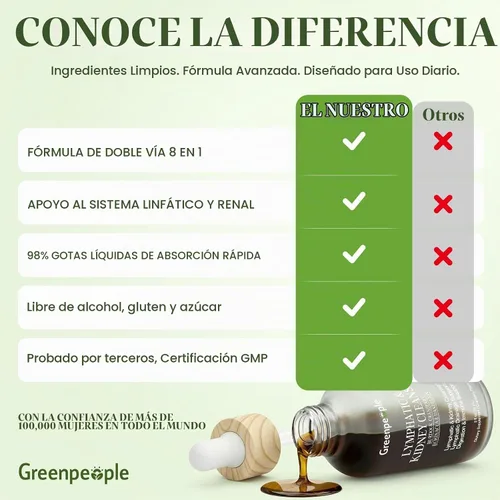 Vista 8 de GREENPEOPLE Drenaje linfático y limpieza renal y gotas de desintoxicación