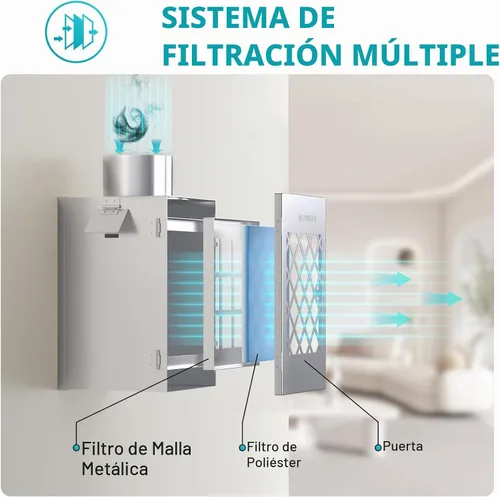 Vista 5 de HG Power - Caja de ventilación de secadora de metal, ventilación de secadora interior, solapa de ventilación de seguridad, trampa de pelusa
