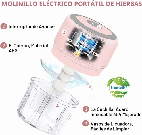 Vista 3 de Molinillo eléctrico de hierbas, molinillo grande de 3.5 pulgadas para moler hierbas frescas secas y especias con cámara transparente, molinillo Rosa