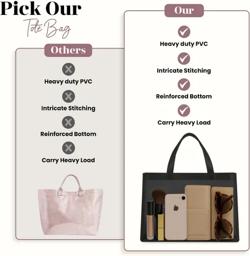 Vista 5 de Plastic Tote Bag, Durable PVC Transparent Bag with Reinforced Handles, Waterproof Vinyl