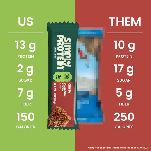 Vista 4 de Simply Protein - Barras crujientes de canela y nuez - Barras de proteínas a base de plantas - Bajo en carbohidratos, bajo en azúcar, alta fibra